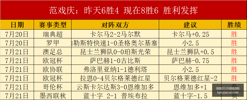 国际足联,世界杯投注,平台国际足,国际足联2026世界杯投注平台,世界杯投注,2026世界杯,足球博彩,国际足联投注指南,世界杯平台,体育投注,足球赛事