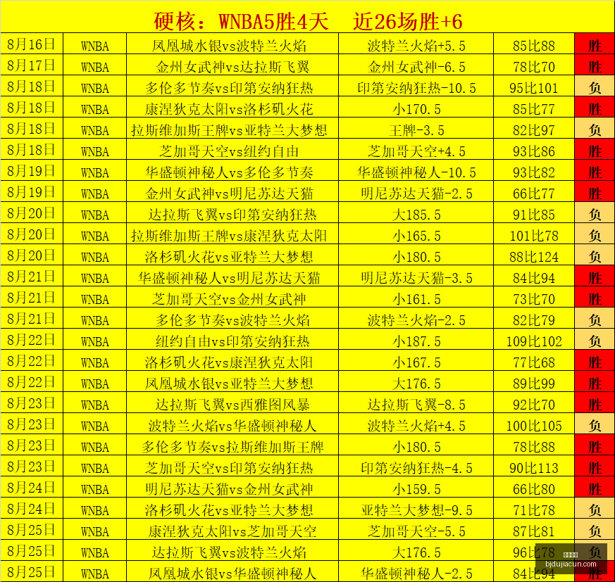 独家攻略瓦,斯科达伽马,主场迎战克,乐竞体育,乐竞体育官网,乐竞体育app,乐竞体育平台