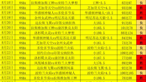 独家攻略瓦斯科达伽马主场迎战克鲁塞罗：不容错过的赛事解析